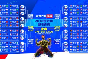 2026 FIFA世界杯-哈登30+神迹延续20场，湖人逆境挑战极限显英雄本色